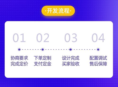 圖 沈陽app開發公司 限時進行中,抓緊咨詢吧華陽科技 沈陽網站建設推廣