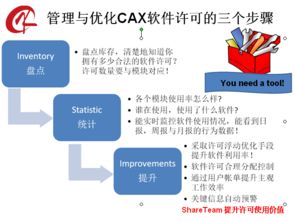 設計許可軟件定制 杭州cax軟件管理,設計許可軟件定制 杭州cax軟件管理生產廠家,設計許可軟件定制 杭州cax軟件管理價格